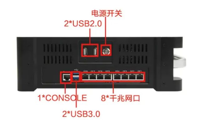 端口介紹.png 端口介紹.png