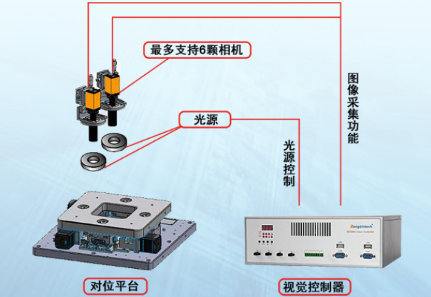 其他.png 其他.png