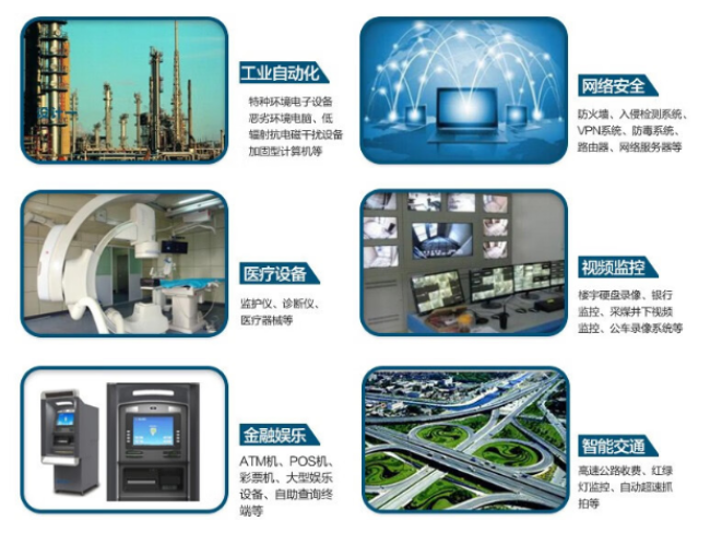 桌面式工控機的使用場景.png 桌面式工控機的使用場景.png