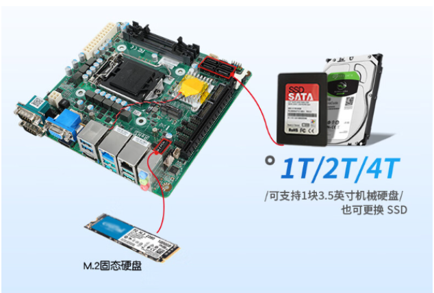 產(chǎn)品特性.png 產(chǎn)品特性.png