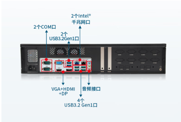 一體式后窗設(shè)計.png 一體式后窗設(shè)計.png