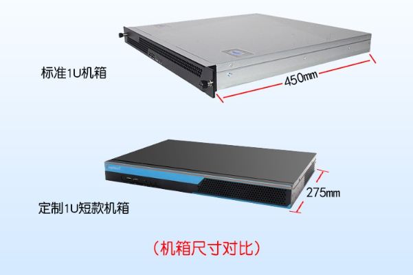 酷睿4代1U短款上架式工控機對比分析