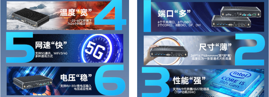 無風扇工控機在巡檢機器人中具有多重優勢.png 無風扇工控機在巡檢機器人中具有多重優勢.png