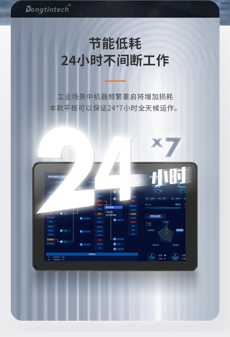 工業平板電腦,觸摸屏工控一體機,DTP-0819-N5100.jpg