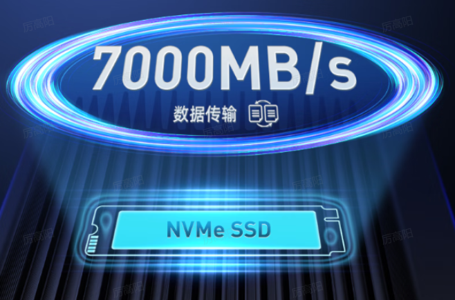 高效存儲與處理.png 高效存儲與處理.png