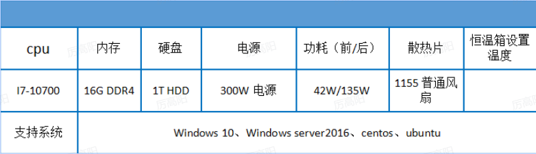 評測詳情內容如下.png 評測詳情內容如下.png