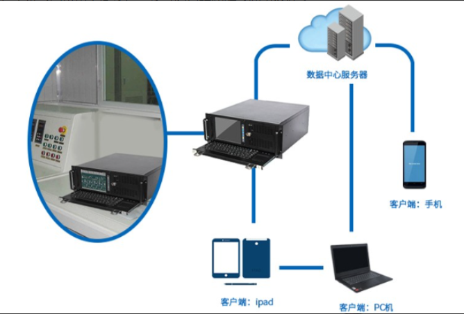 應(yīng)用案例.png 應(yīng)用案例.png