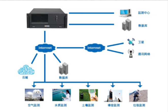 應用案例.png 應用案例.png
