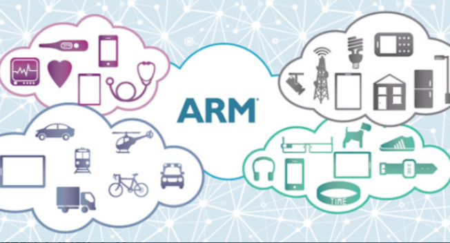 ARM架構(gòu).png ARM架構(gòu).png