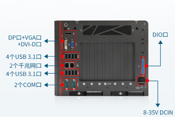 豐富擴展能力和接口.png 豐富擴展能力和接口.png