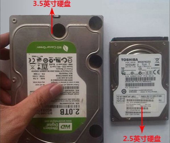 更換硬盤.png 更換硬盤.png