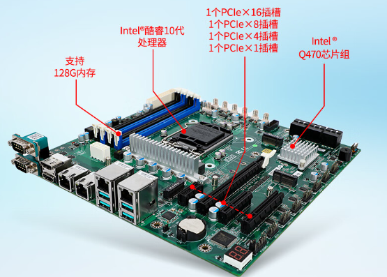 拓展端口板塊.png 拓展端口板塊.png