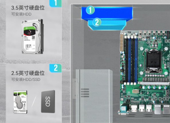 端口板塊.png 端口板塊.png