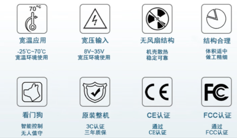 東田推薦的嵌入式工控機.png 東田推薦的嵌入式工控機.png