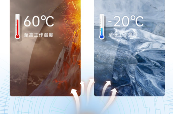 支持寬溫運行.png 支持寬溫運行.png