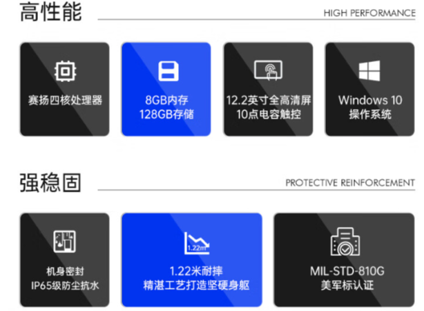 設(shè)備性能參數(shù)優(yōu)勢(shì).png 設(shè)備性能參數(shù)優(yōu)勢(shì).png