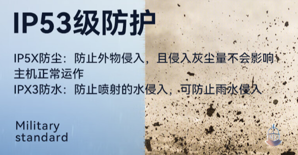 全方位加固,防水防塵.png 全方位加固,防水防塵.png