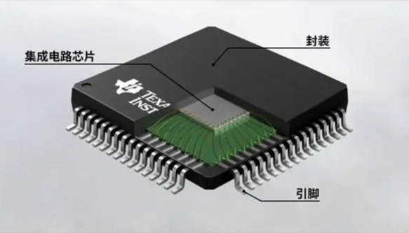 半導體分裝測試介紹.png 半導體分裝測試介紹.png