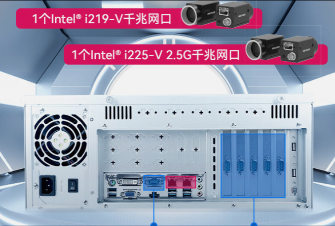 多接口設計,滿足各種需求.png 多接口設計,滿足各種需求.png