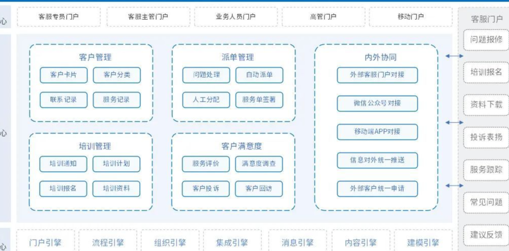 酒店管理.png 酒店管理.png