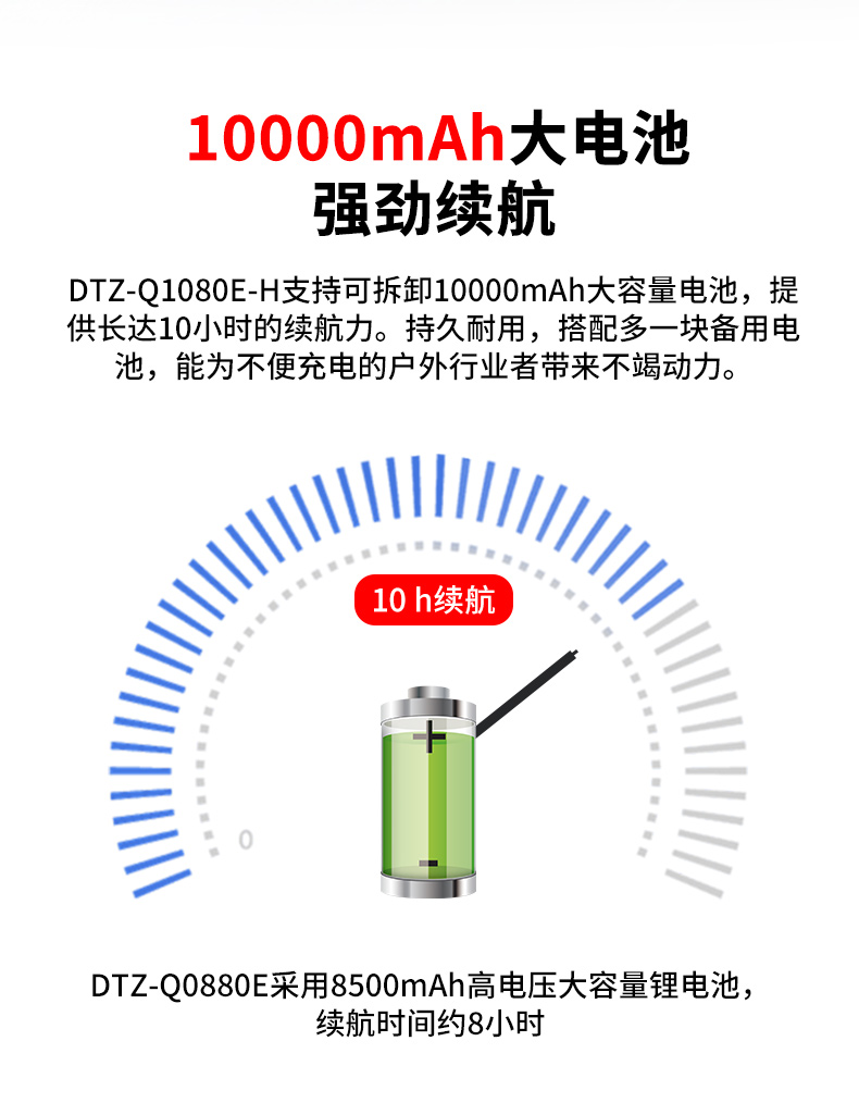 加固型平板電腦,支持NFC功能,DTZ-Q0880E.jpg