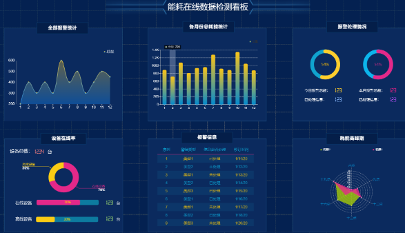 工控機在能源行業應用的意義.png 工控機在能源行業應用的意義.png