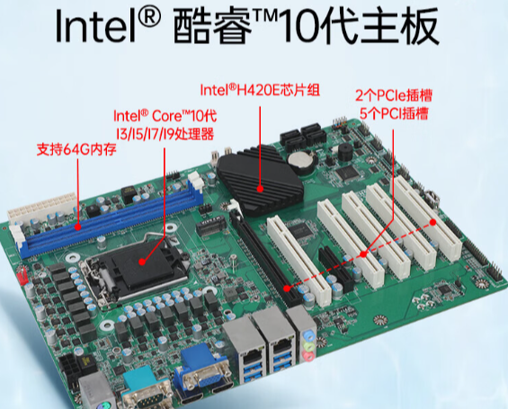 多擴展槽,應對多樣挑戰.png 多擴展槽,應對多樣挑戰.png