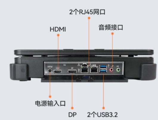 端口豐富.png 端口豐富.png