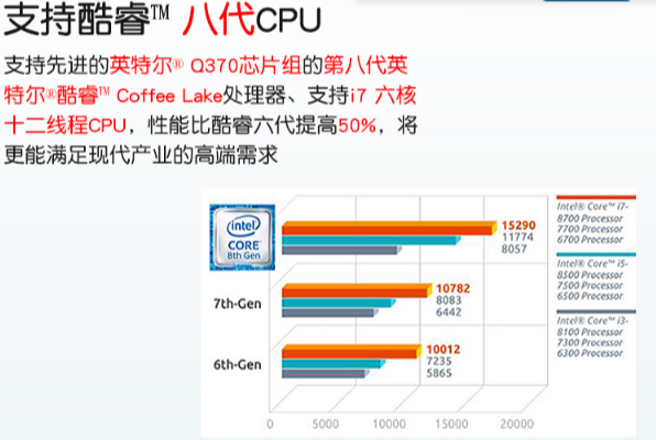 強大處理和計算能力.png 強大處理和計算能力.png