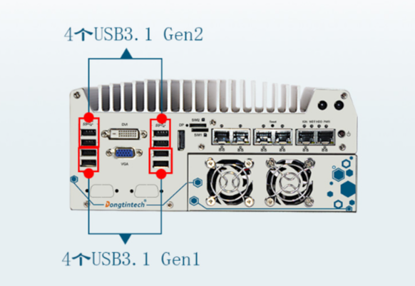 多樣化端口配置.png 多樣化端口配置.png