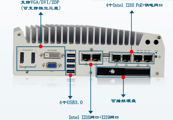 多樣化接口.png 多樣化接口.png