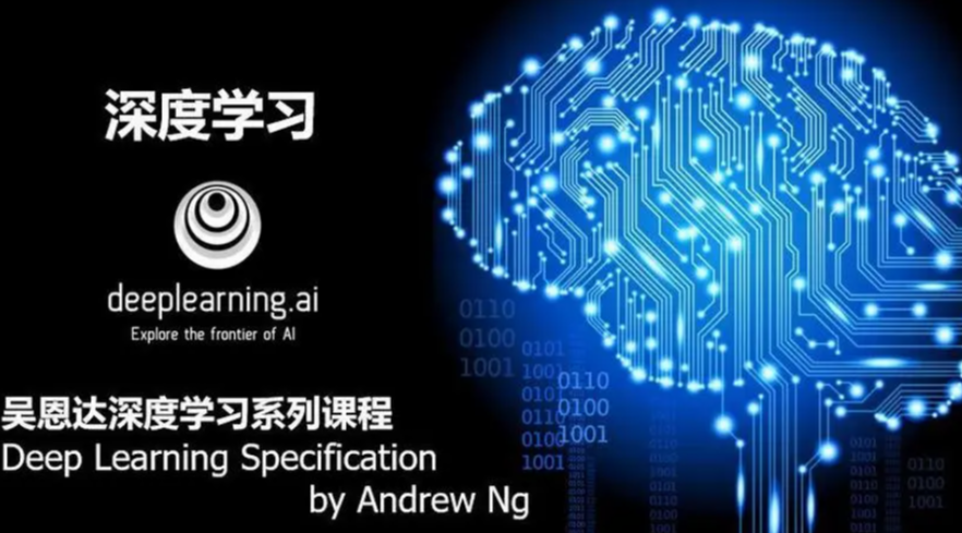 深度學習行業背景介紹.png 深度學習行業背景介紹.png