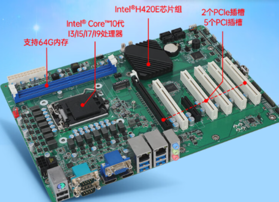 超強擴展性.png 超強擴展性.png