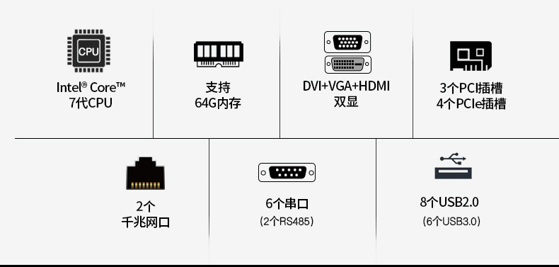 酷睿7代工控機(jī),IPC-610L6串口2網(wǎng)口14USB,DT-610L-ZQ170MA.jpg