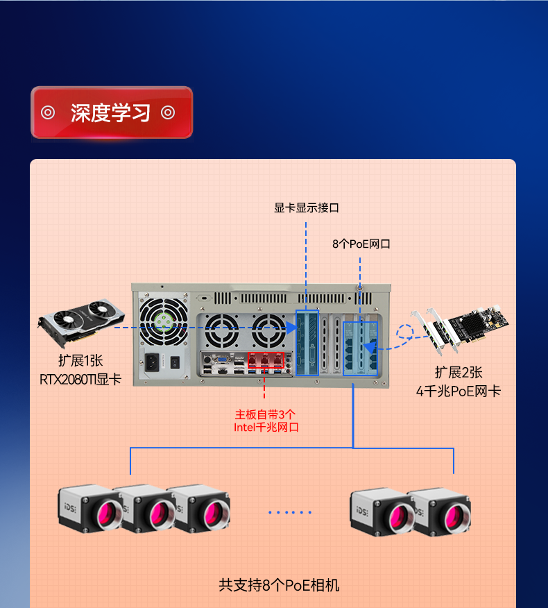 酷睿9代工控機,610工業電腦主機,DT-610L-WQ370MA.png