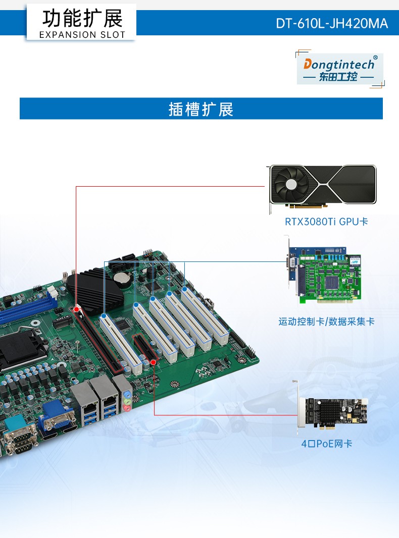 擴展性超強工控機,7pci槽工業電腦,DT-610L-JH420MA.jpg