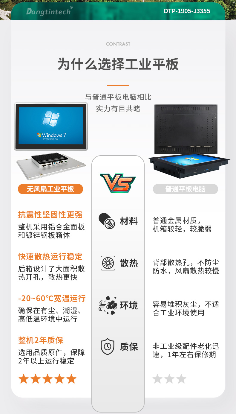 19寸工業平板電腦,J3355處理器主機,DTP-1905-J3355.jpg
