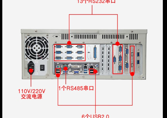 多樣的端口配置.png 多樣的端口配置.png