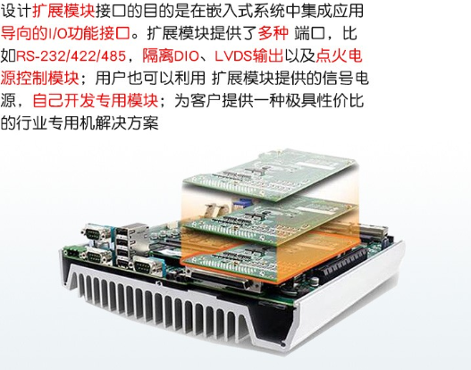 靈活的擴展和存儲選項.png 靈活的擴展和存儲選項.png