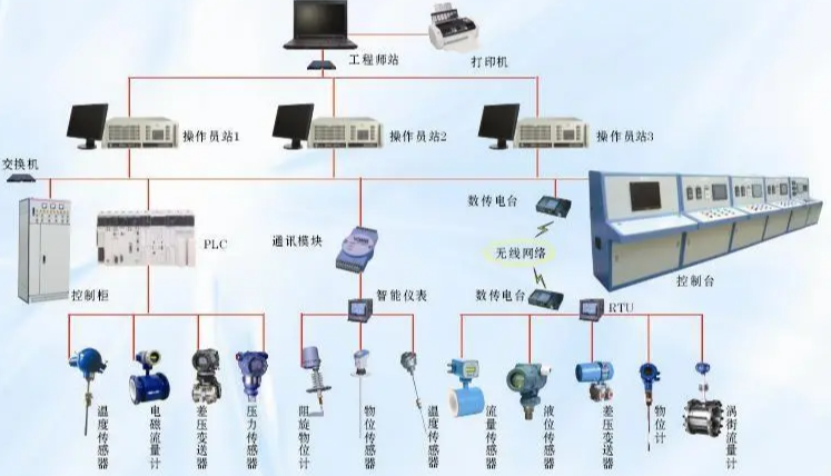 客戶需求.png 客戶需求.png