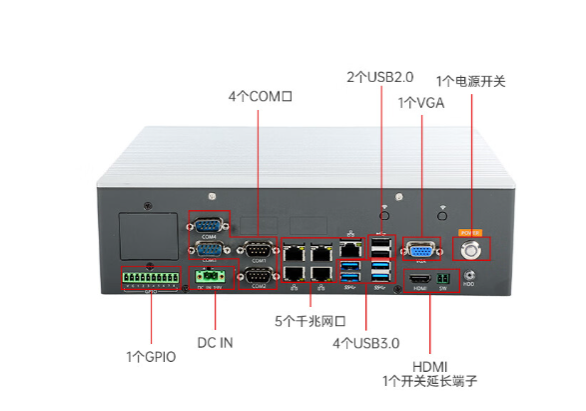 豐富接口選項(xiàng).png 豐富接口選項(xiàng).png