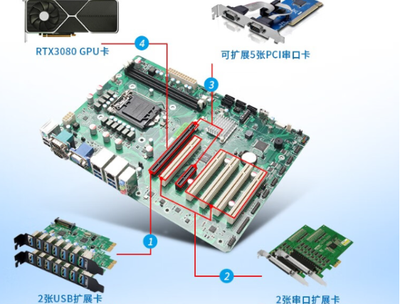 擴(kuò)展性無限可能.png 擴(kuò)展性無限可能.png