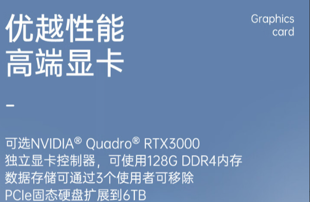 強大獨立顯卡.png 強大獨立顯卡.png