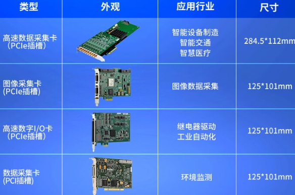 加固便攜機與繼電器驅動的聯系.png 加固便攜機與繼電器驅動的聯系.png