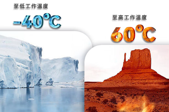 極端環境下的穩定運行.png 極端環境下的穩定運行.png