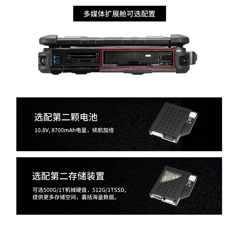 酷睿7代15英寸三防全加固便攜工作站,工業筆記本電腦,DTN-X1507G.jpg