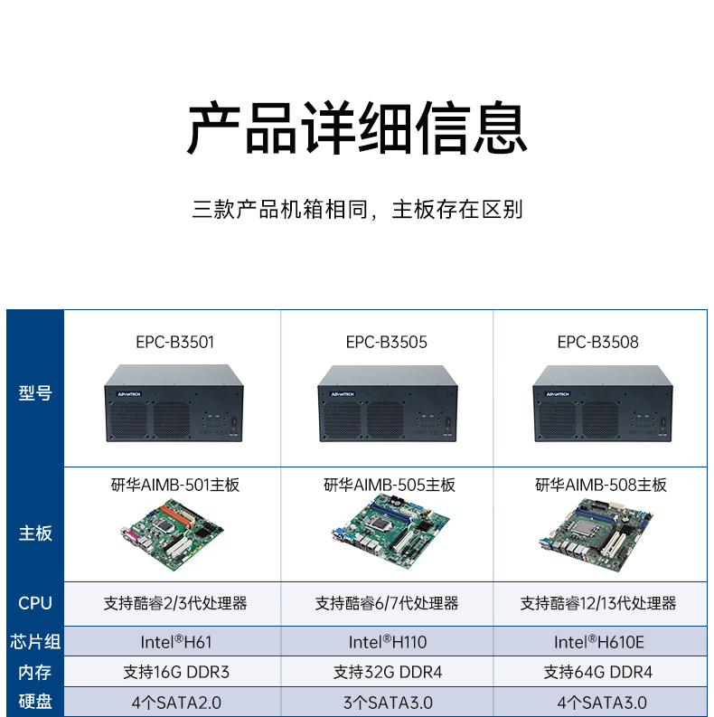 酷睿2/3代研華嵌入式工控機,工業電腦|EPC-B3501.jpg