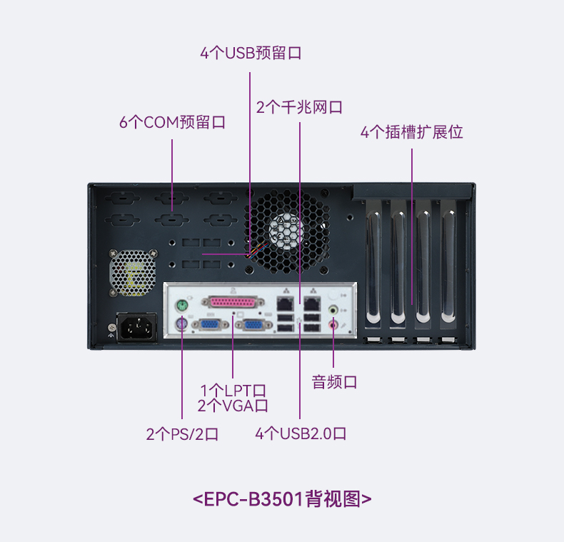 酷睿12/13代研華工控機(jī),嵌入式工業(yè)電腦,EPC-B3508.jpg
