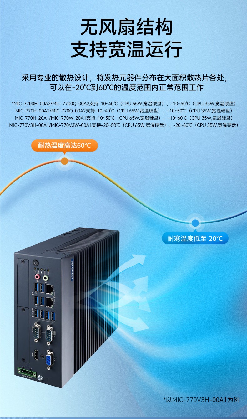 酷睿8/9代研華工控機,多COM口工控機,MIC-770Q-00A2.jpg