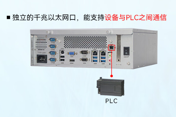 網絡通訊.png 網絡通訊.png